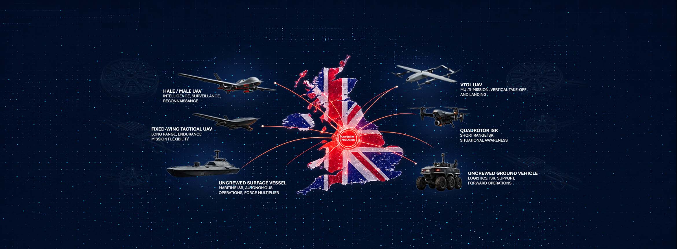 ePropelled Pledge Support for UK Defence Investment Plan